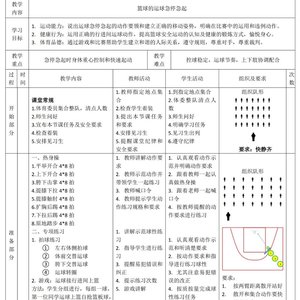 如何通过篮球录像优化体能训练计划:提升效率与效果的全面指南